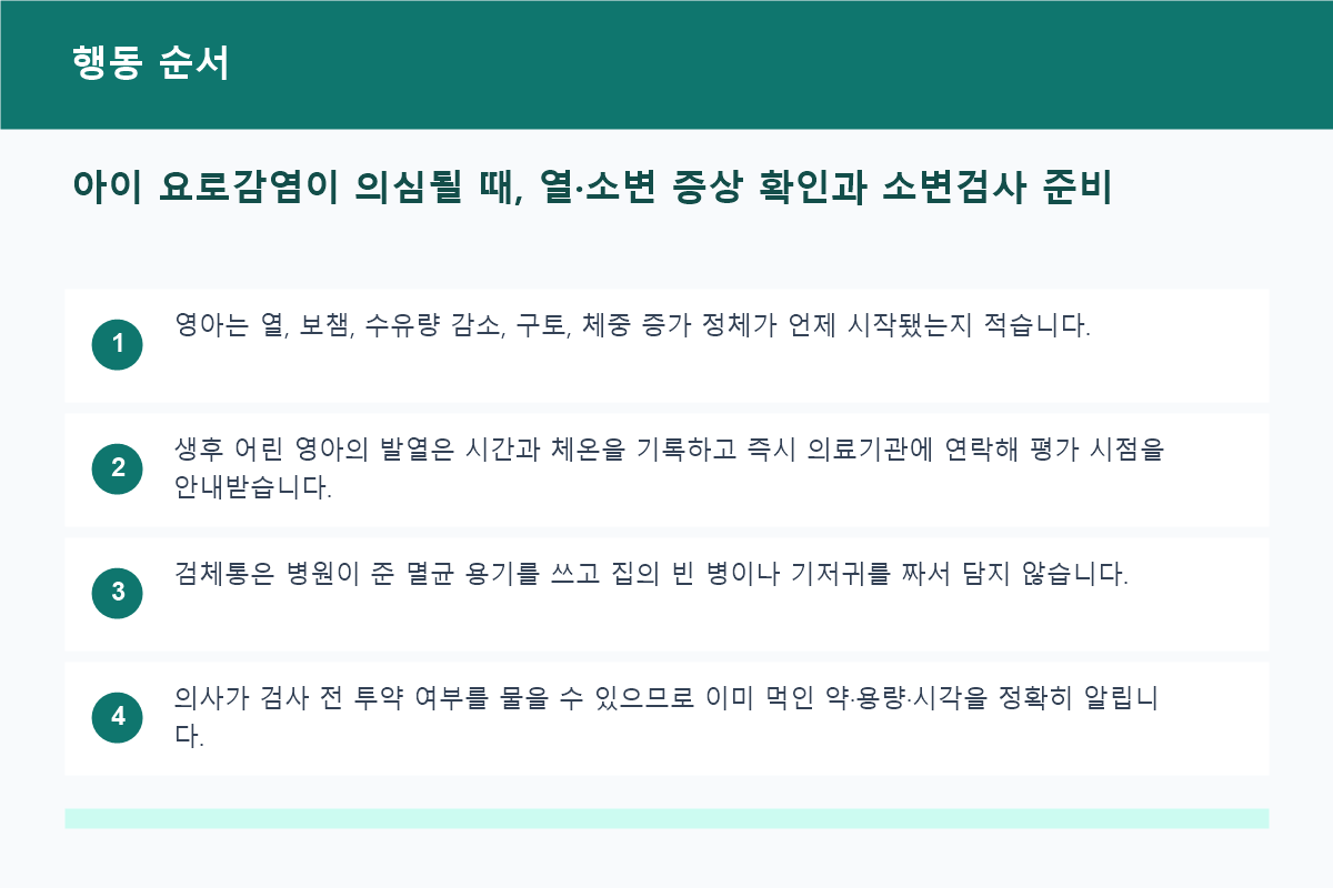 아이 요로감염이 의심될 때, 열·소변 증상 확인과 소변검사 준비 행동 순서 정보 이미지