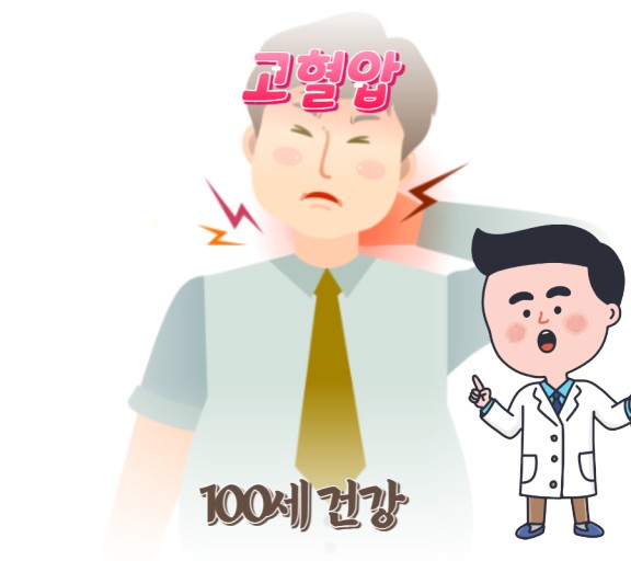 고혈압증상