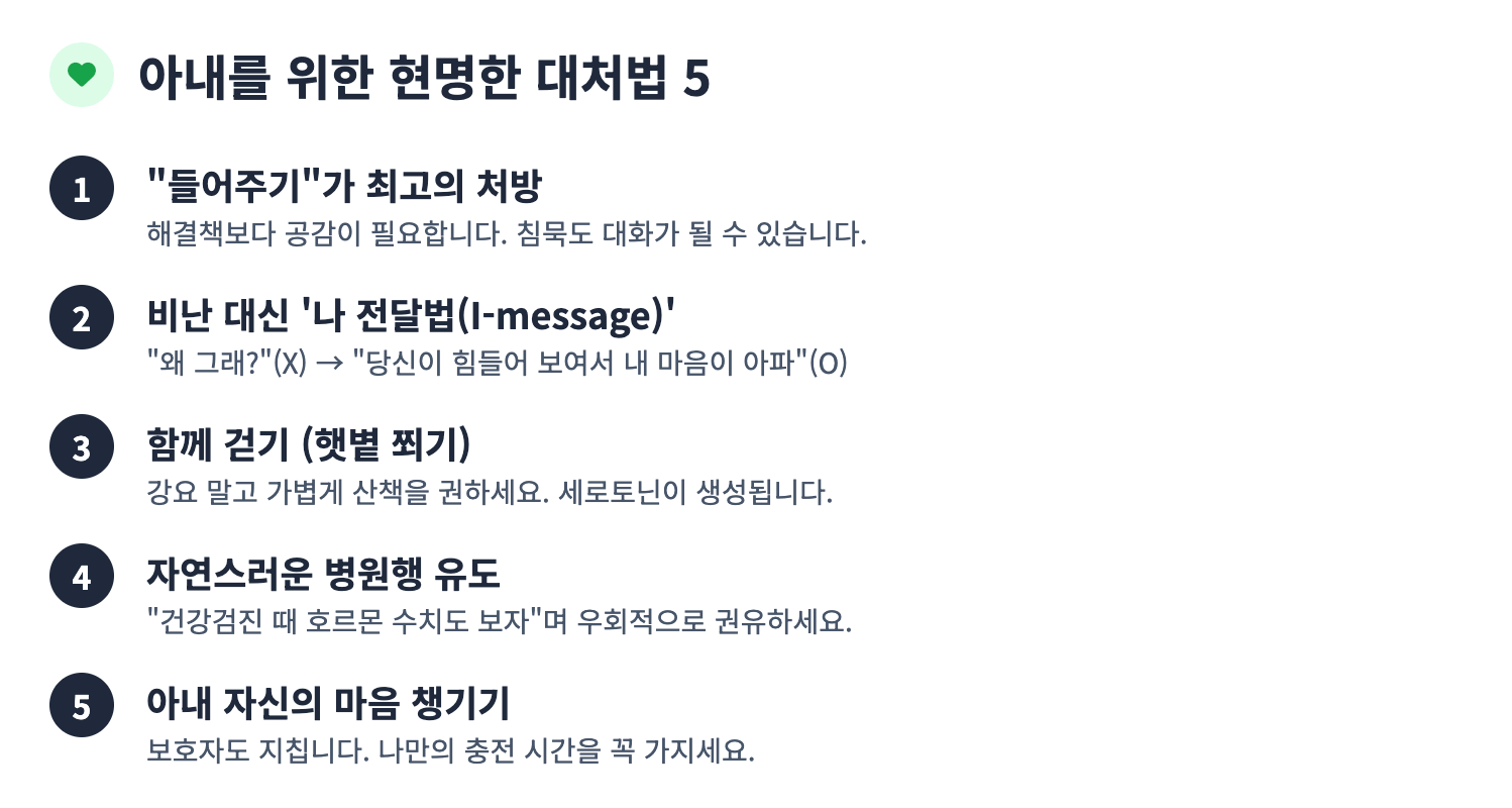 아내(배우자)의 현명한 대처법 5가지 인포그래픽