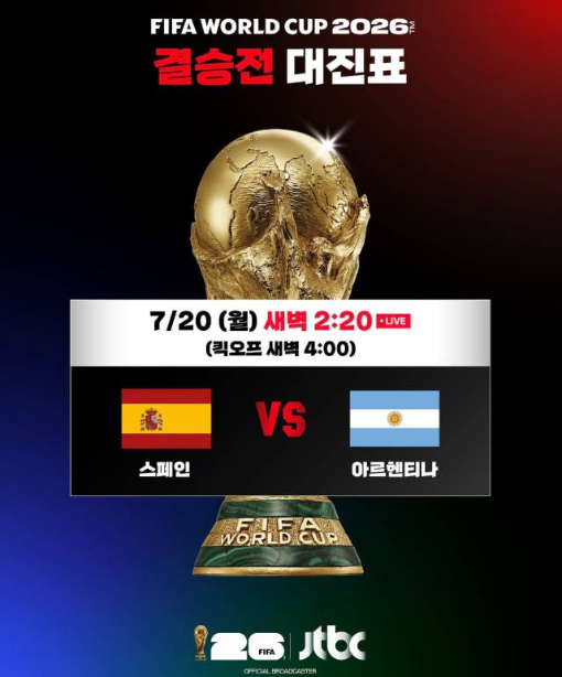 월드컵 결승전