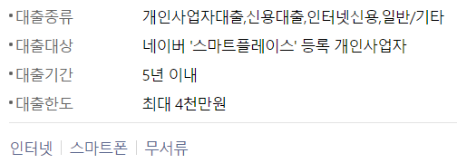 우리은행 네이버 스마트플레이스