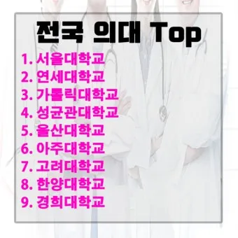 2025년 전국 의과대학 합격 고등학교 순위를 30위까지 총정리한 자료_20