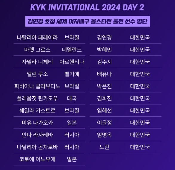 김연경 국가대표 은퇴경기