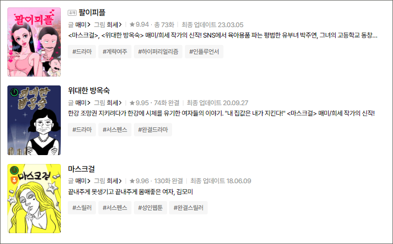 마스크걸 웹툰, 줄거리, 출연진