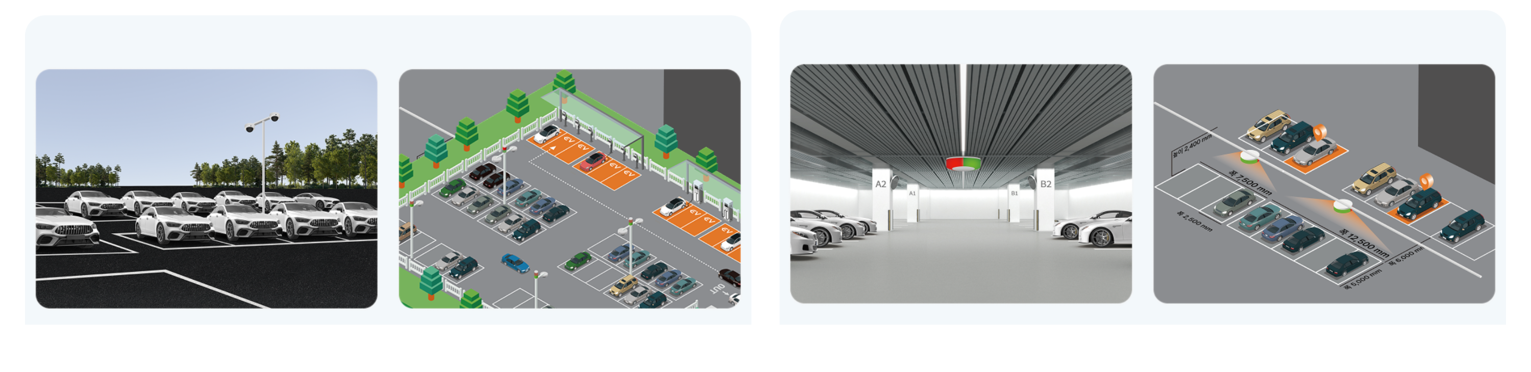 AI 스마트 주차 시스템 설계