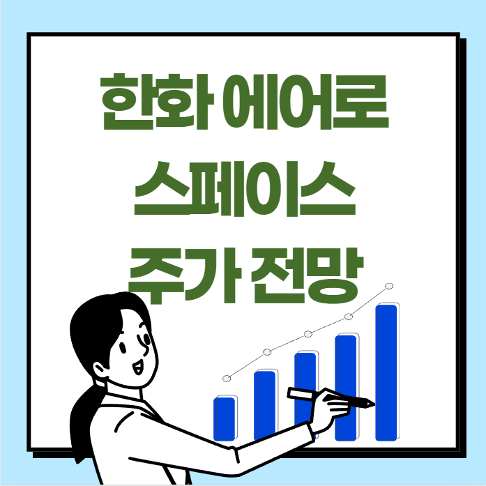 한화에어로스페이스 주가 전망