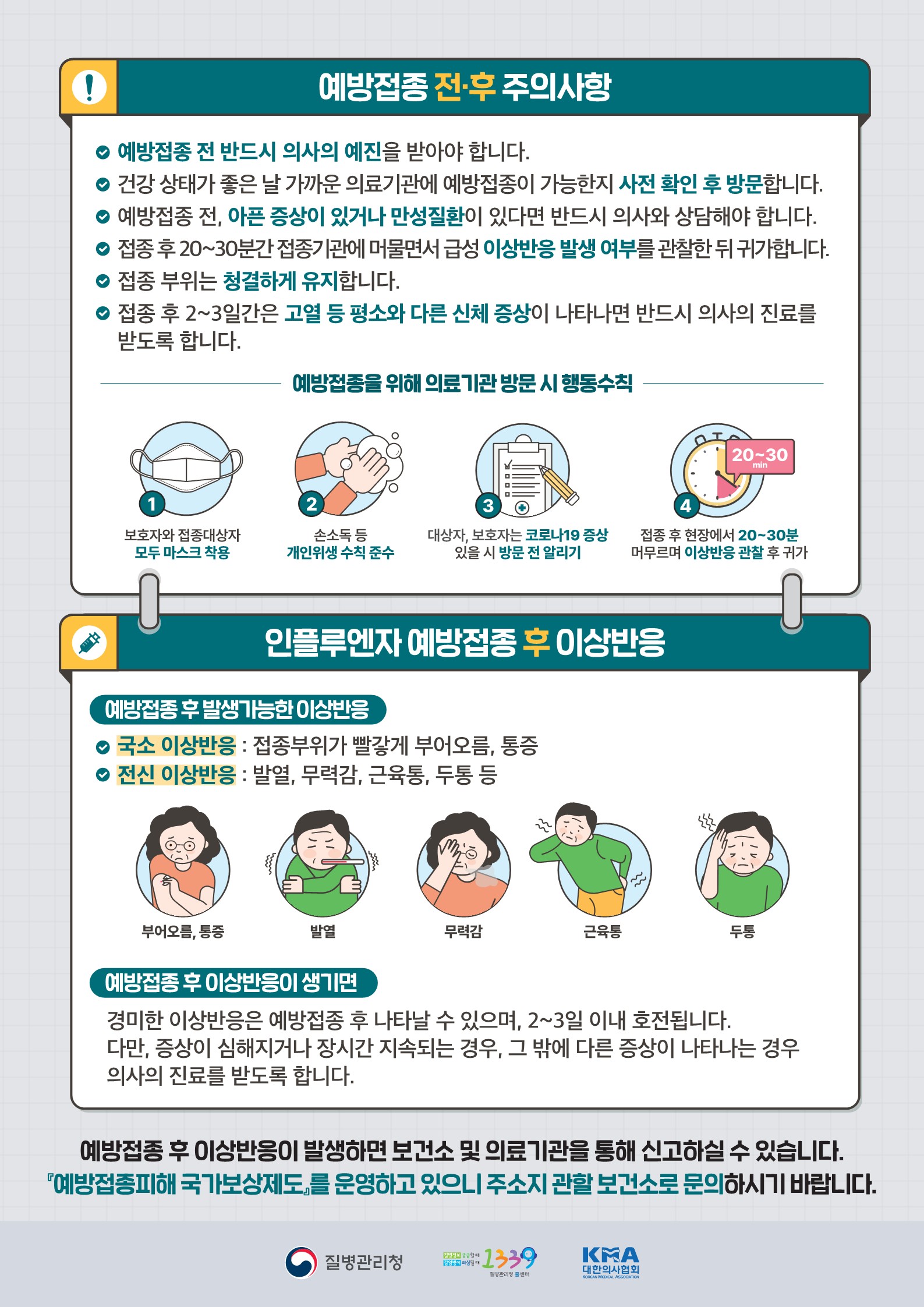 독감 예방접종