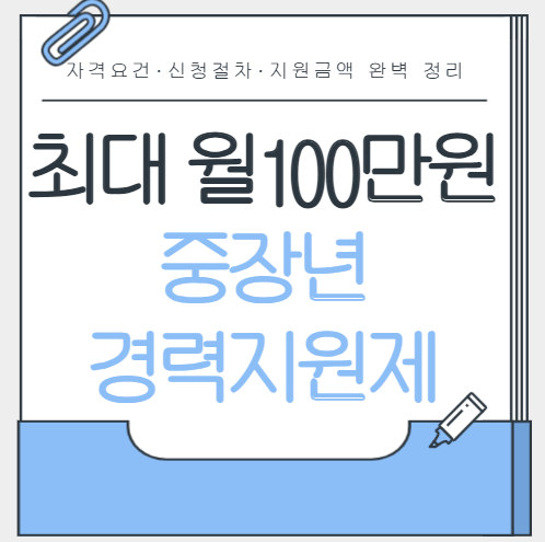 2025년 중장년 경력지원제
