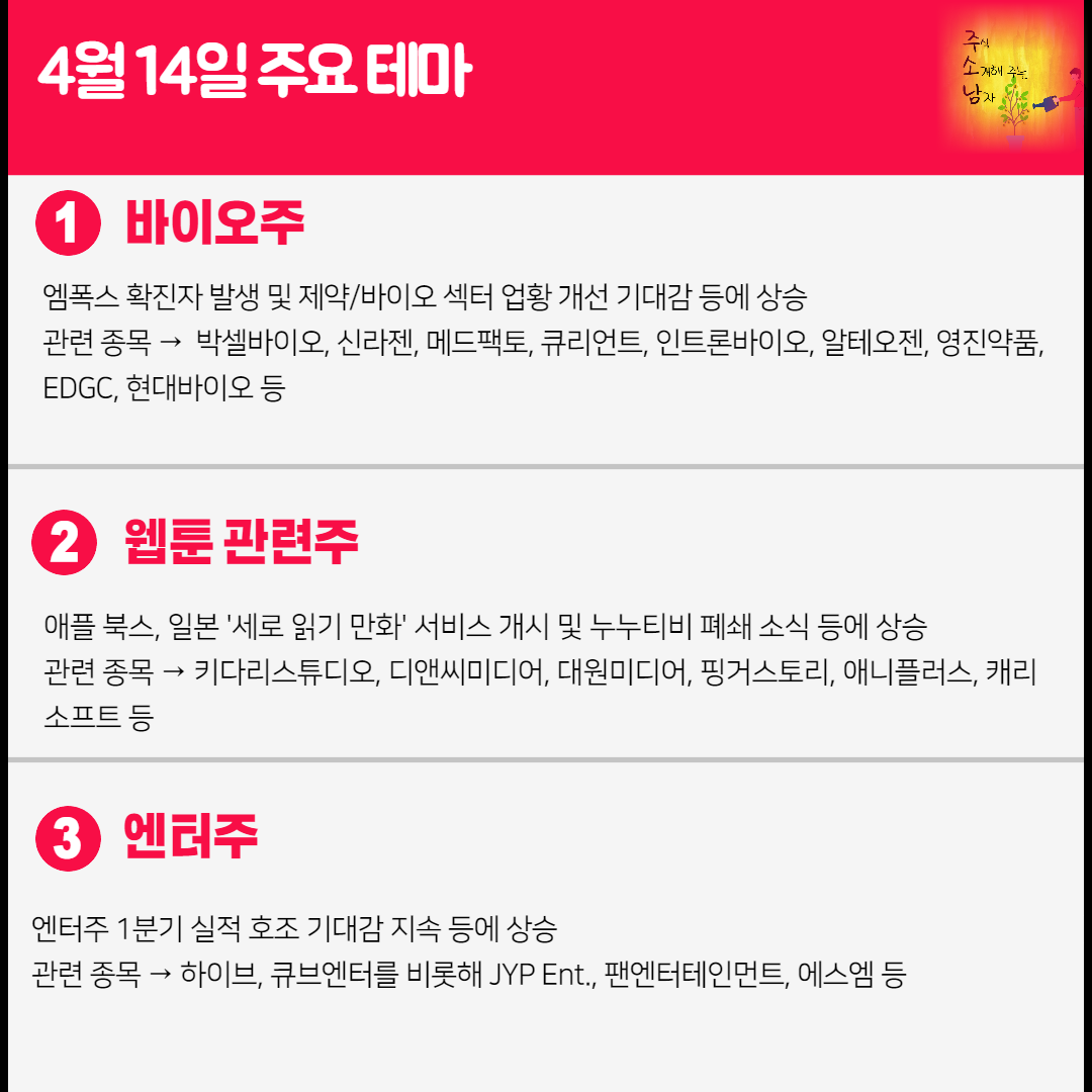 바이오주