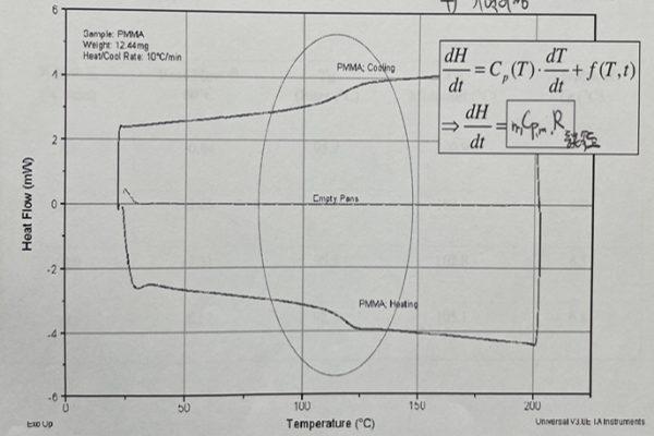 유리전이 가역과정을 나타낸 그래프