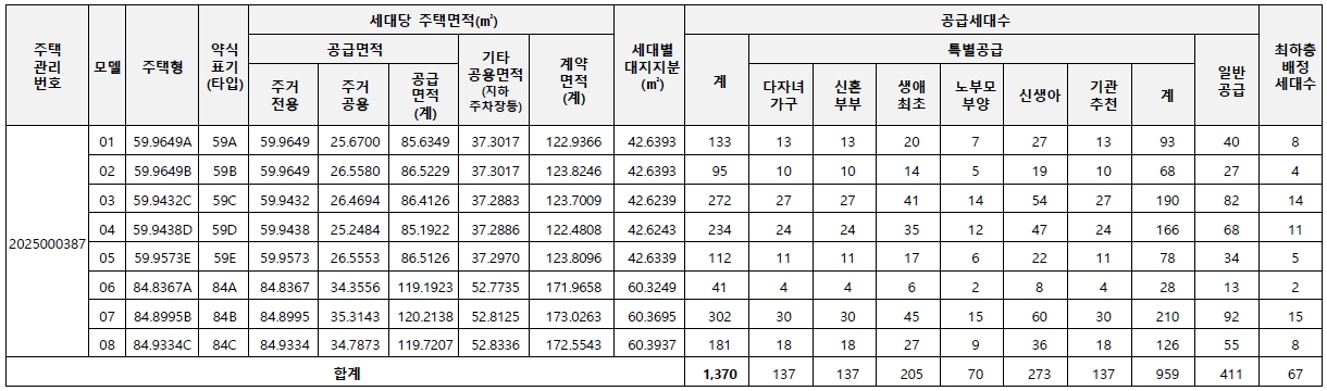 에코델타시티푸르지오트레파크-2