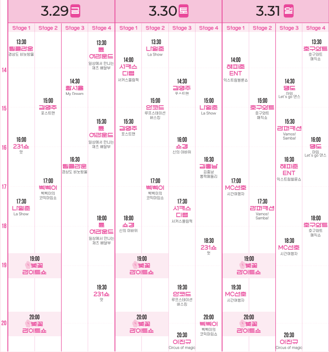 경주 대릉원돌담길 벚꽃 축제