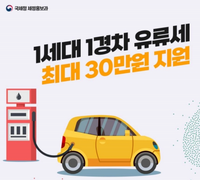 경차 유류세 환급제도
