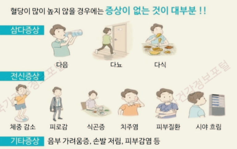 당뇨병 초기증상 홍보 이미지