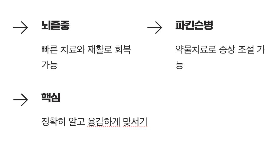 두려움 너머, 희망을 이야기하다