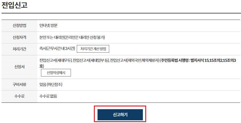 확정일자 받는 법