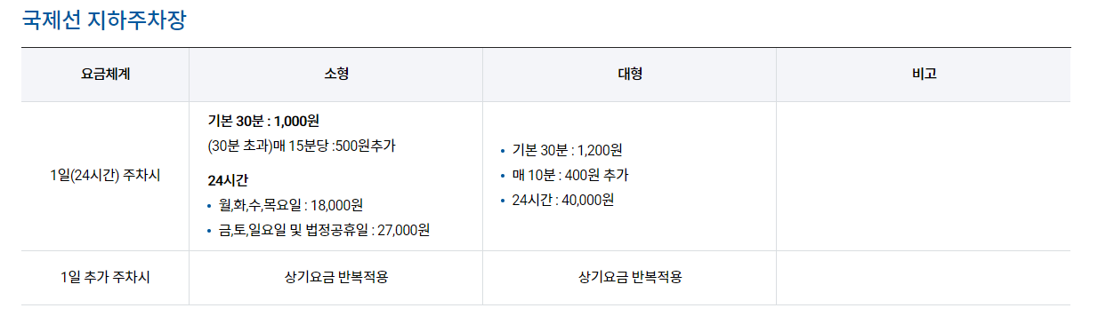 김포공항 주차요금 다자녀 할인 하이브리드 계산 및 예상금액 조회