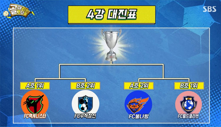 4강대진표