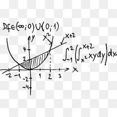 수학-문제-푸는-꿈-방정식