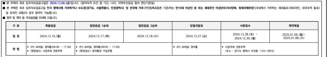 평택 브레인시티 청약 정보