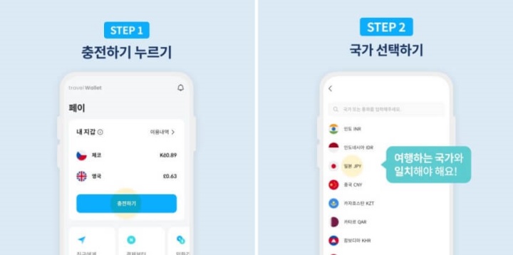 트래블월렛 카드 발급 및 사용법 (모바일카드, 실물카드)