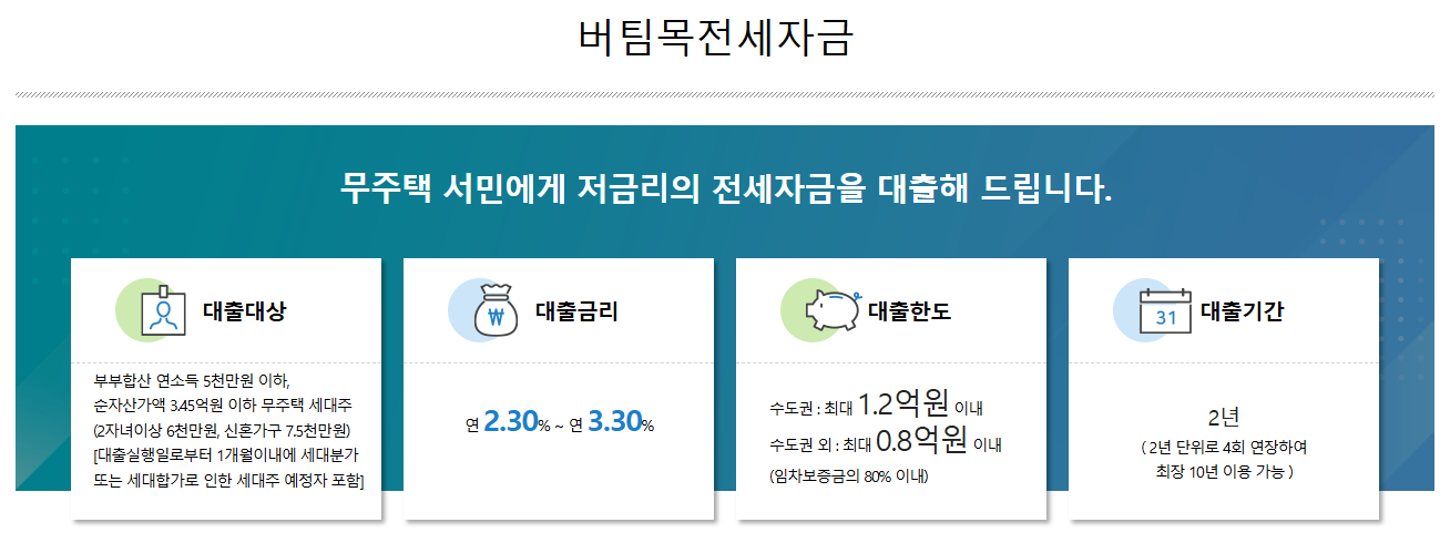 버팀목 대출