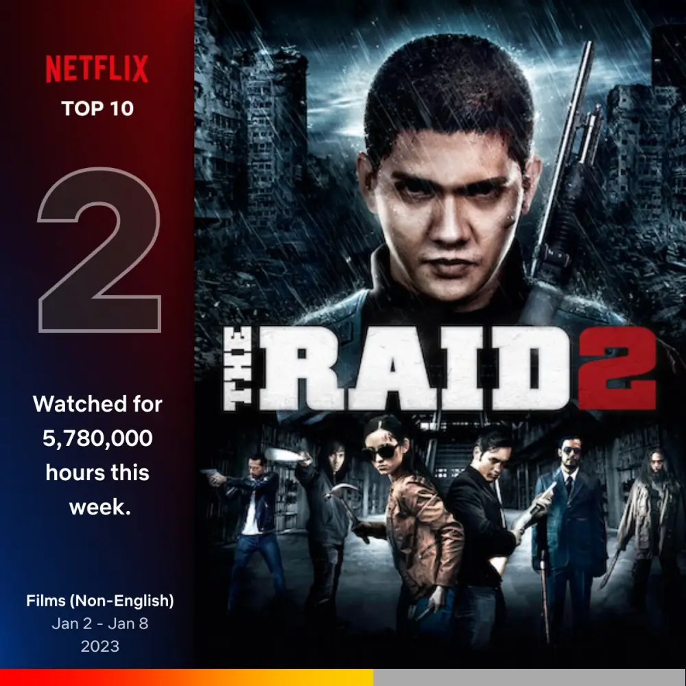 레이드 2 포스터