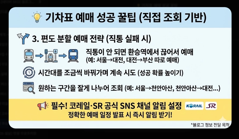 설날 귀성 팁(일정, 시간)(2026년 + 전략)