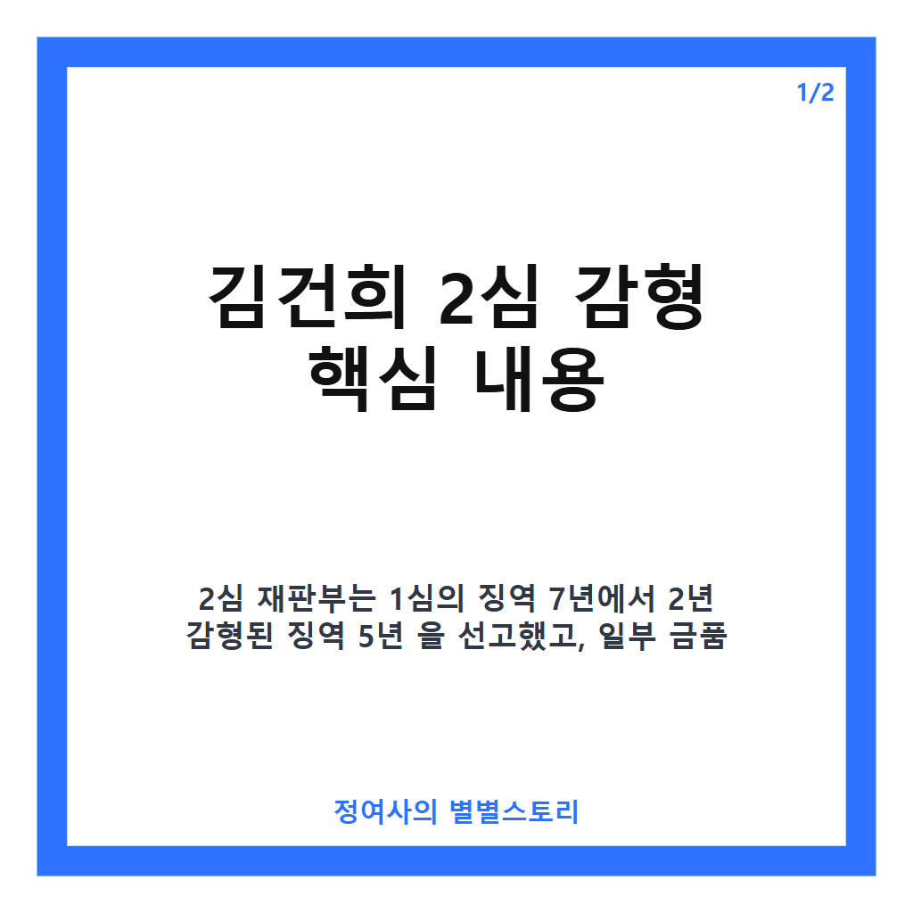 김건희 2심 징역 5년 감형 소식과 바쉐론 시계 무죄 판결 핵심 정리 카드뉴스 1