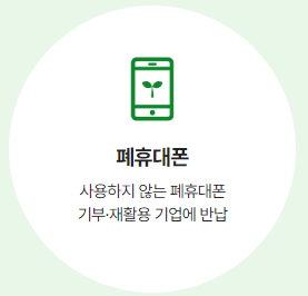 탄소중립실천포인트