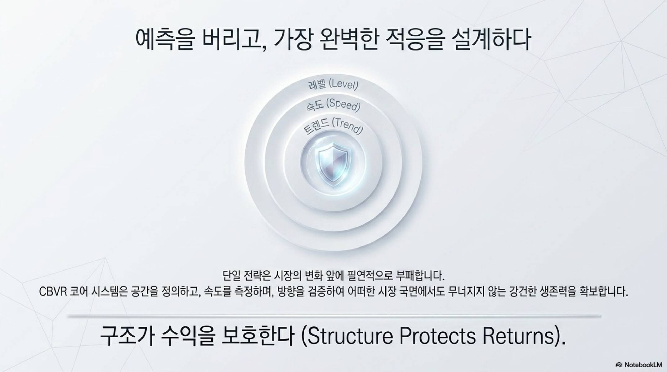 CBVR 코어 로직 설명 쉬운 버전 슬라이드 #11