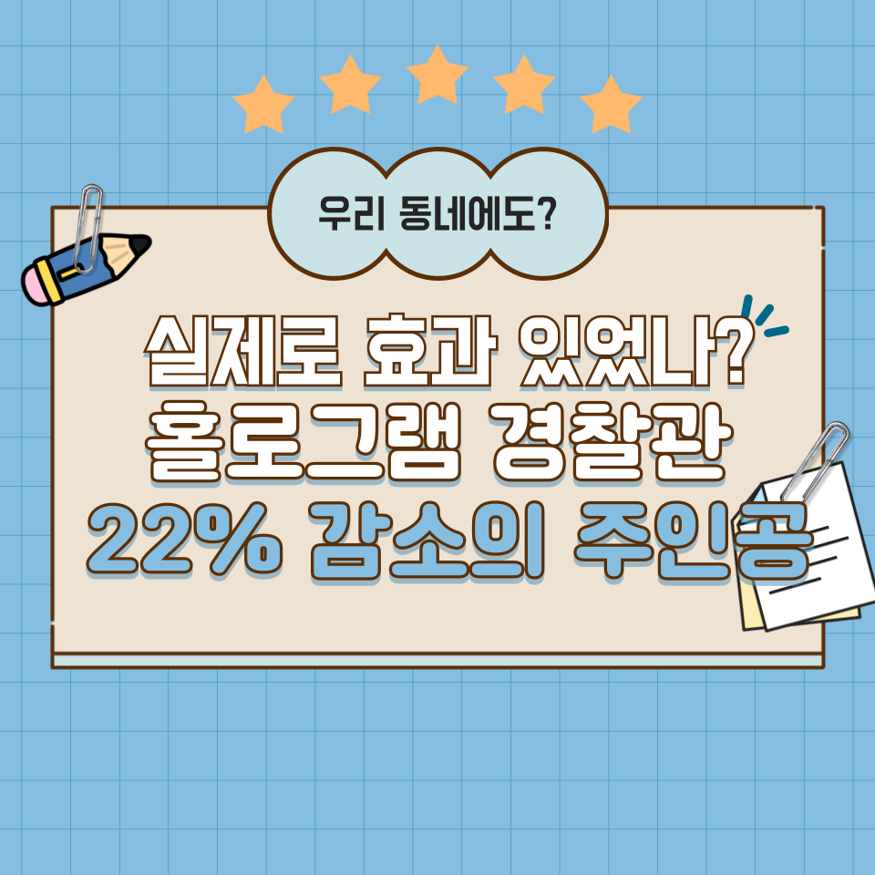 홀로그램 경찰관 도입 후 범죄율 22% 감소를 강조한 카드뉴스 썸네일