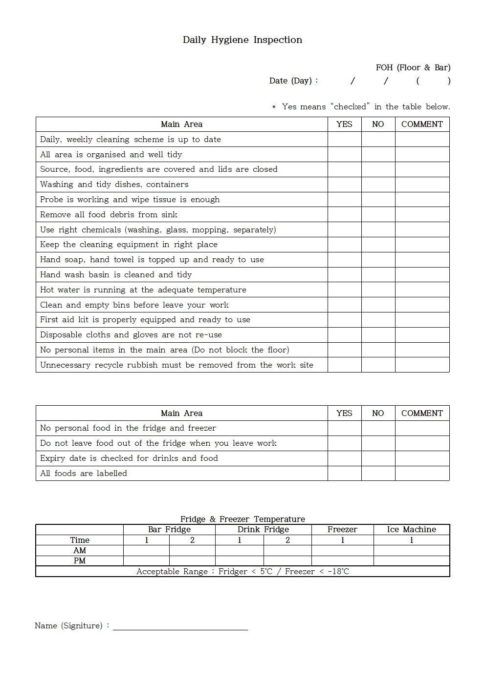 HACCP