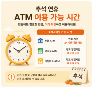 추석-연휴-은행-쉬는-날-ATM-모바일뱅킹-이용-전-확인