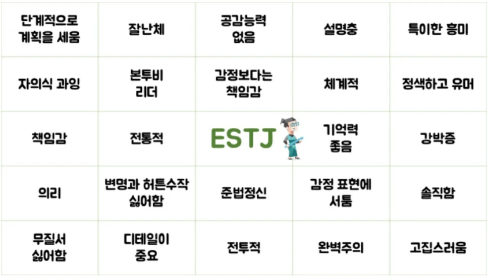 ESTJ 유형 특징 성격 궁합 직업 인물 및 연예인