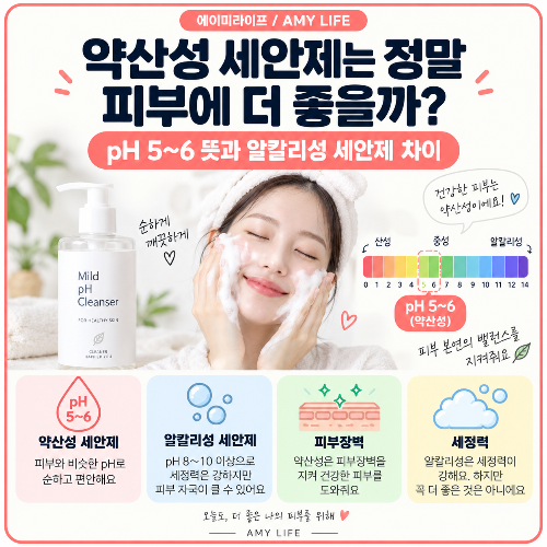 약산성_세안제