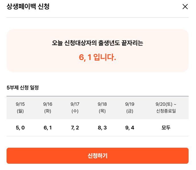 상생페이백 신청 5부제 정보