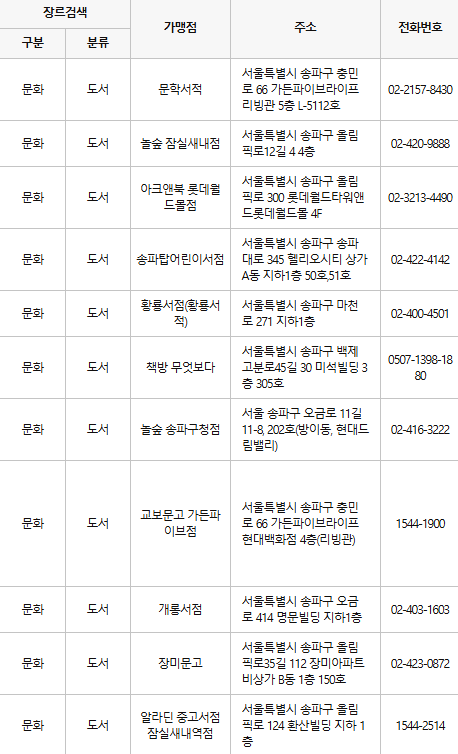 송파구 문화누리카드 사용처