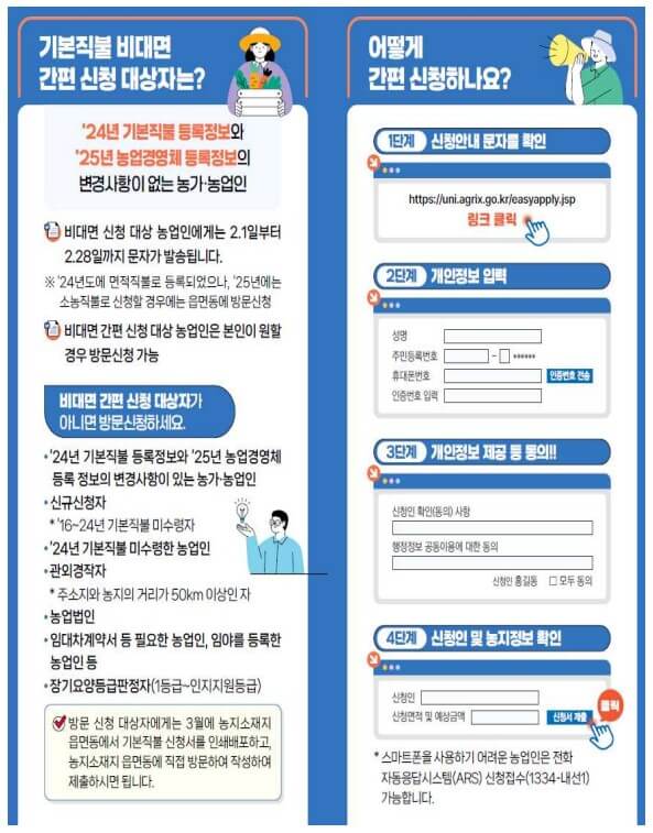 2025 공익직불금-신청 지급기준 방법