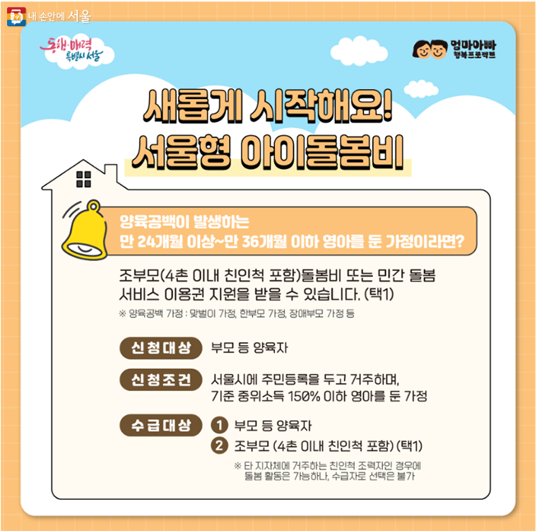 서울형 아이돌봄비