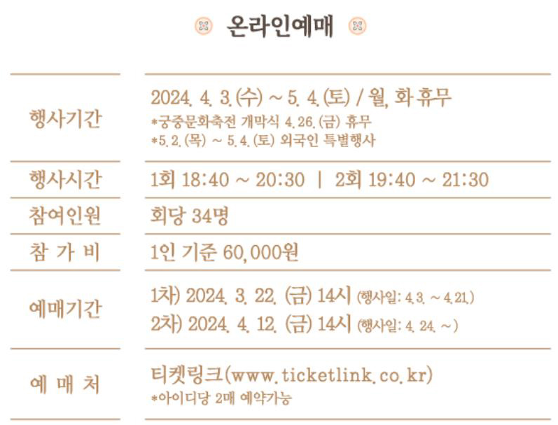 티켓링크-온라인예매-설명