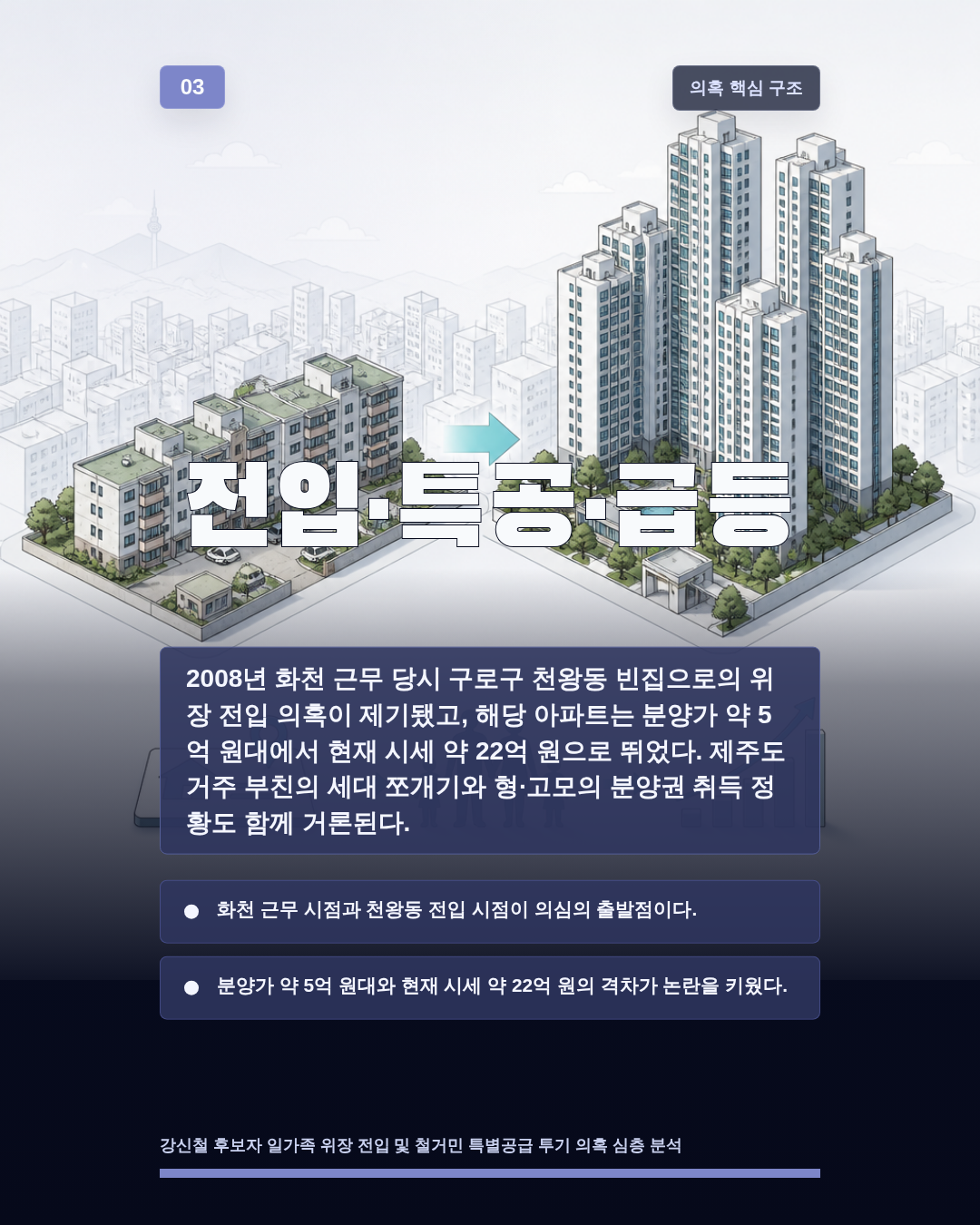 전입·특공·급등