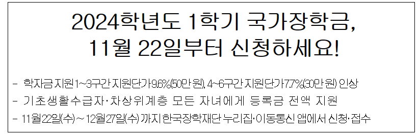 국가장학금설명