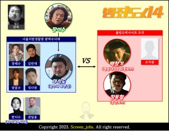 범죄도시4 안물관계도