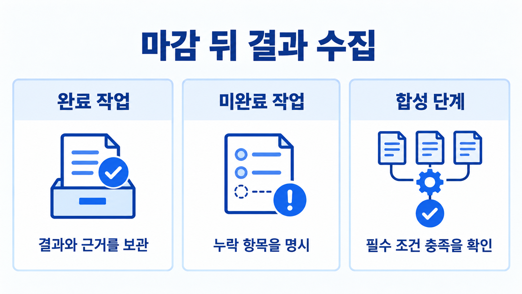 마감 뒤 결과 수집 세 가지 설계 기준 도해