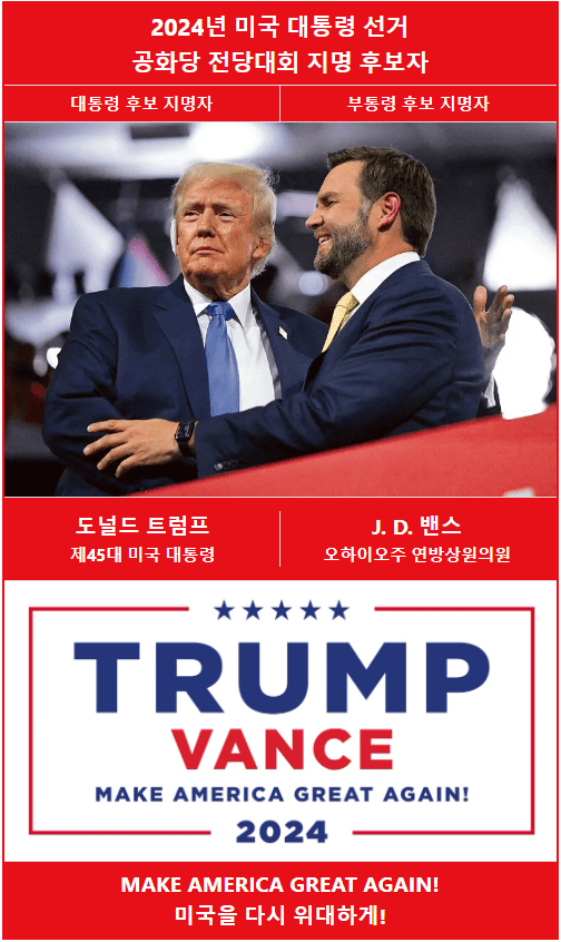 2024년 미국 대선