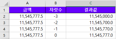 천단위 절사 함수: ROUNDDOWN