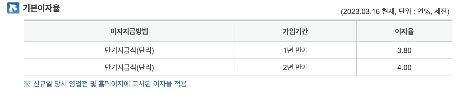 제주은행-MZ플랜적금-기본이자율