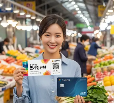 건강보험 병원비 환급 신청 방법