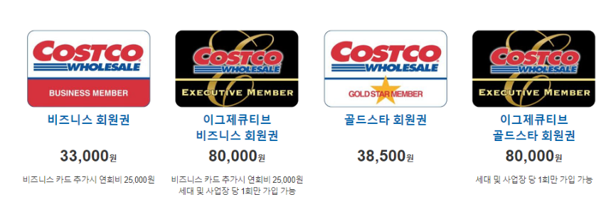 코스트코 회원권